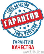 Запрещающие знаки в Ярославле купить